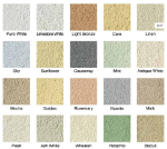 Picture of K Rend Silicone TC30 25kg