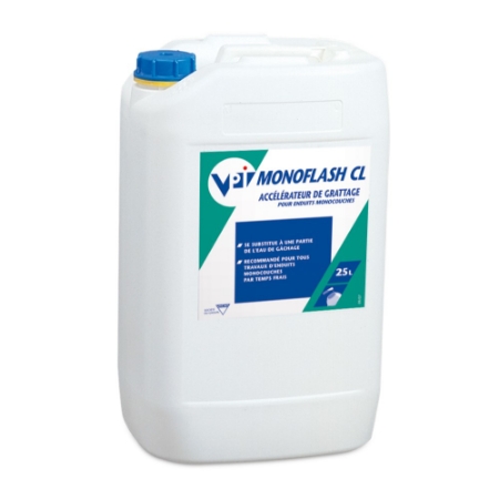 Picture for category VPI Complementary Products